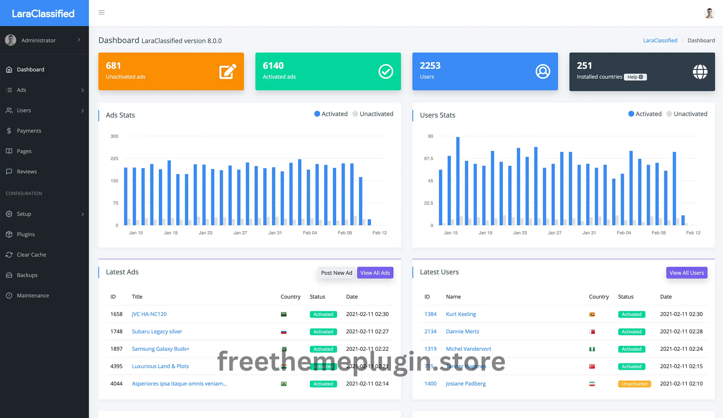 LaraClassifier – Classified Ads Web Application